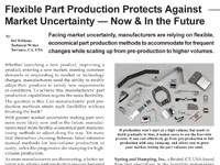 Flexible Part Production Protects Against Market Uncertainty ? Now & In the Future